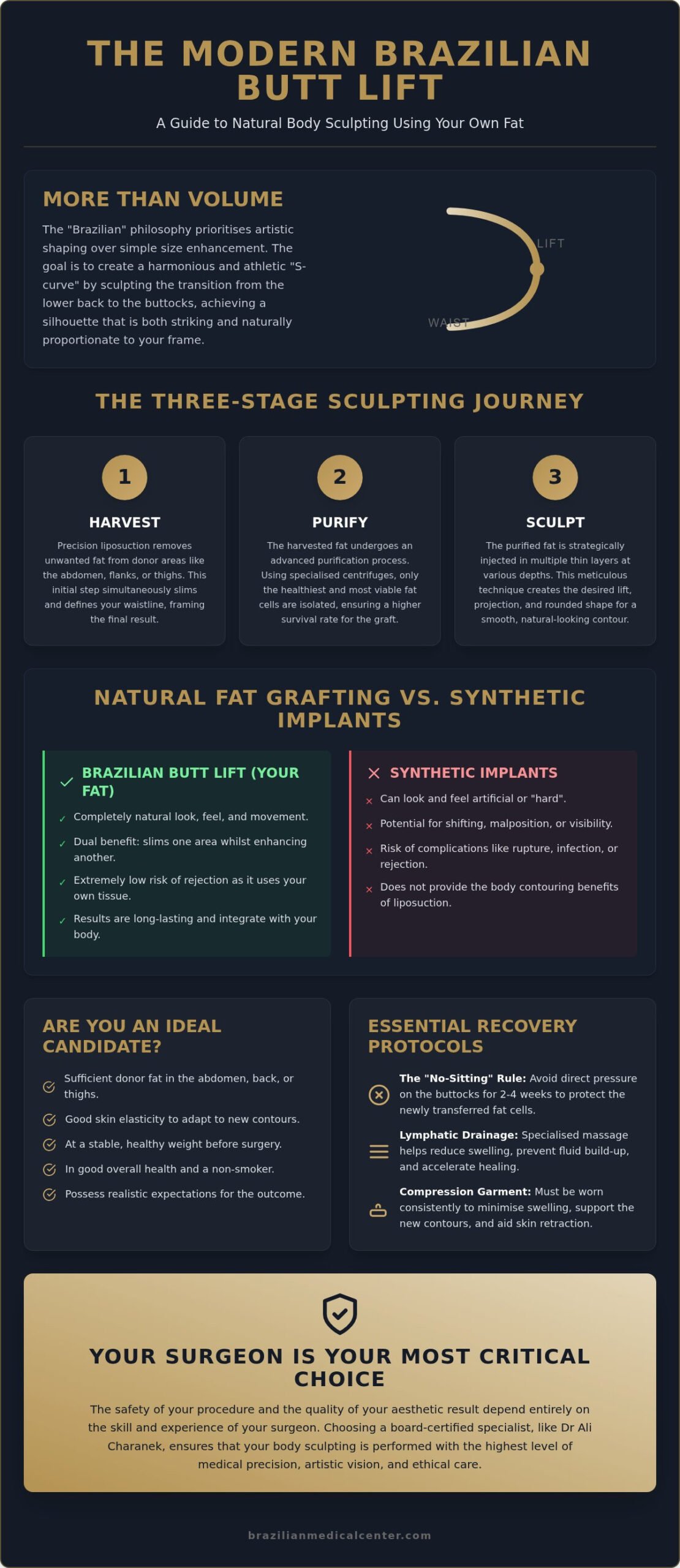 The Ultimate Guide to Brazilian Butt Lift in Qatar: Achieving Natural Contours